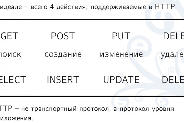 Кракен зеркало рабочее на сегодня