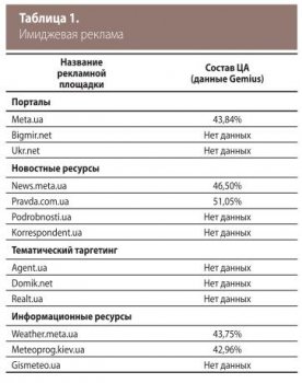 Кракен сайт сегодня